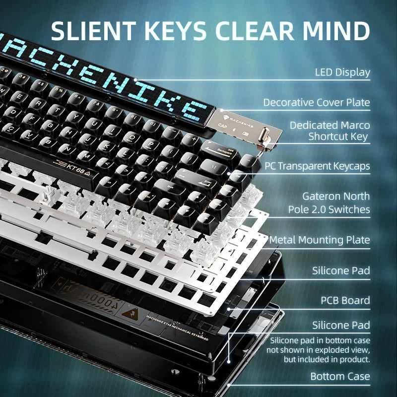 Retro Kt68 Pro Mechanical Keyboard With Screen Customization Linear Switch Wireless Mechanical Gamer Keyboard Long Endurance