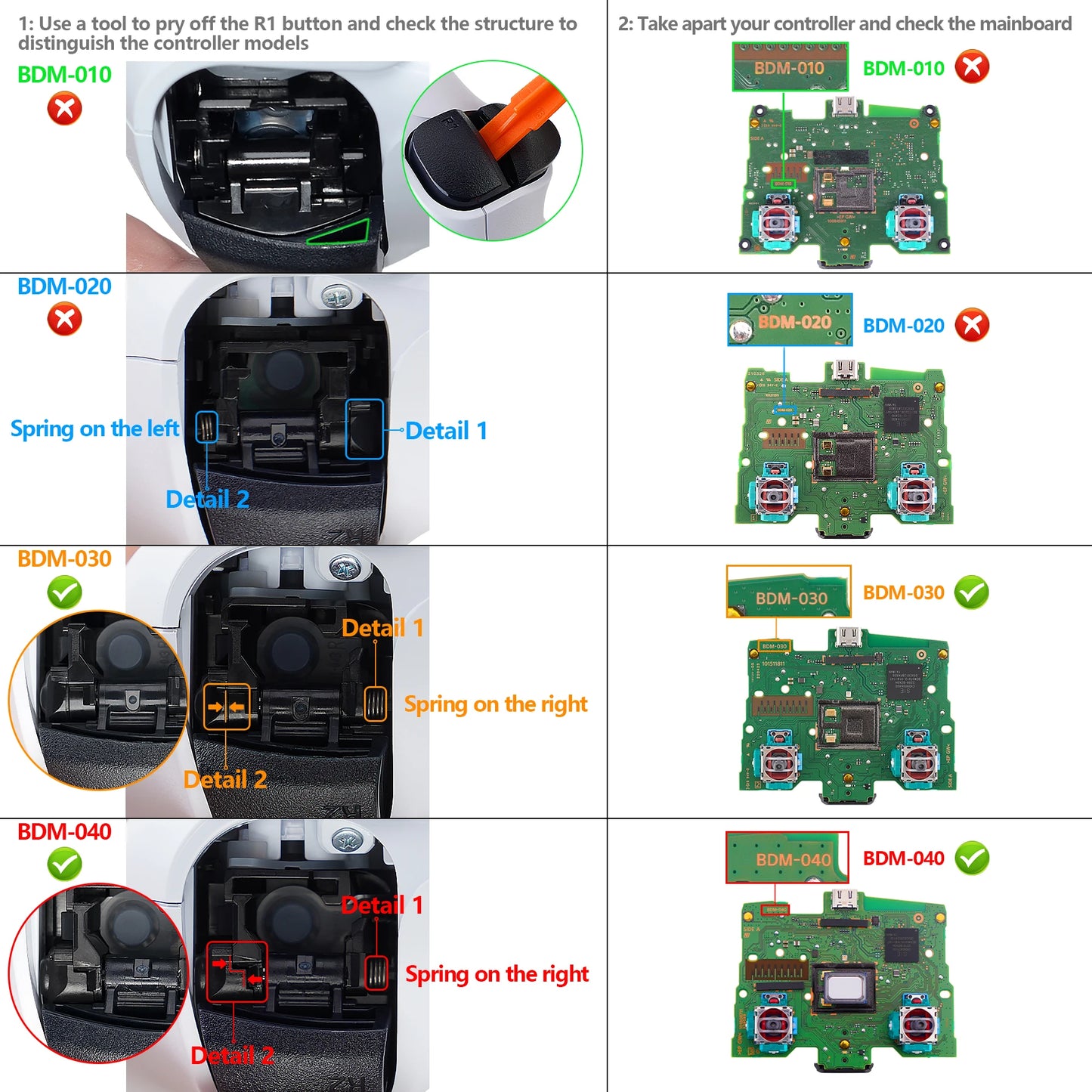 eXtremeRate Replacement D-pad R1 L1 R2 L2 Triggers Face Buttons, Full Set Buttons Compatible with ps5 Controller BDM-030 BDM-040