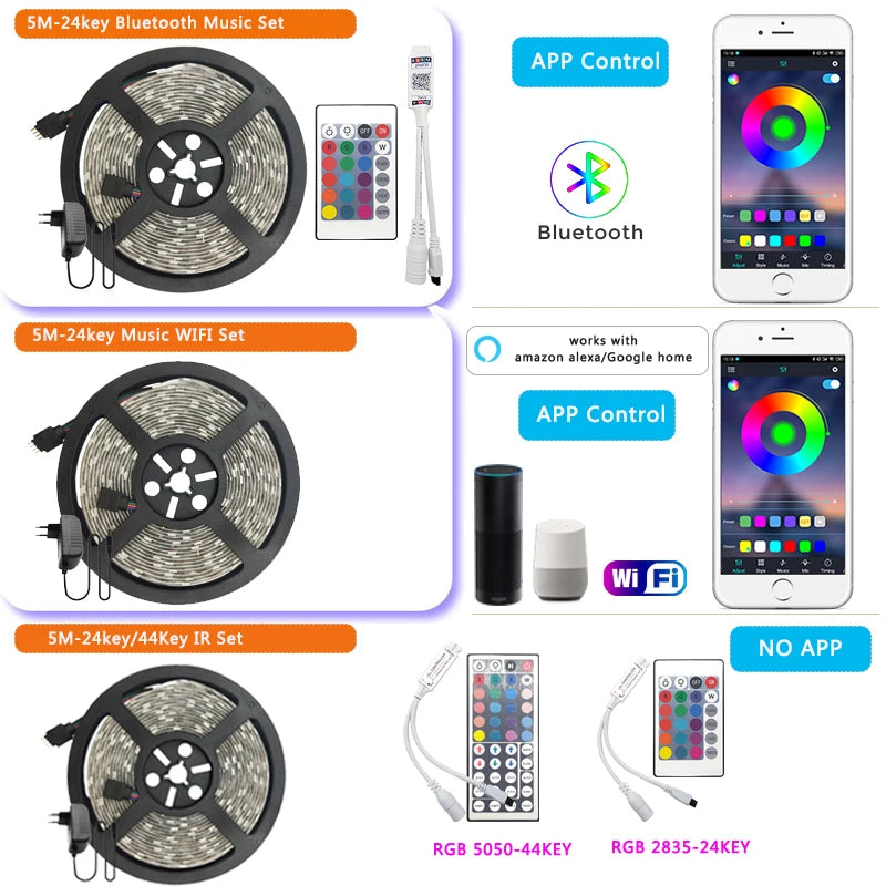 RGB LED Strip 5050 SMD 2835 LED Color-Changing Light Bluetooth&WIFI Controller and 12V Adapter For Bedroom TV Backlight Kitchen